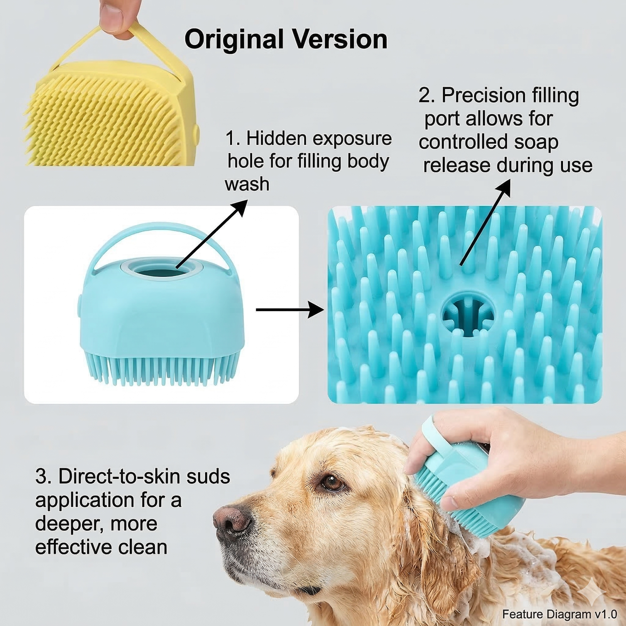 Woofsy Pet Grooming Kit – Dog Hair Remover Comb, Flea Comb, Shampoo Brush & Nail Clippers (Pack of 4) 🐾